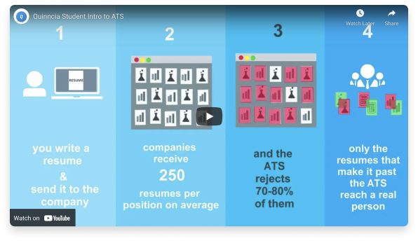 Watch Introductory Video