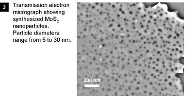 Transmission electron micrograph showing synthesized MoS2 nanoparticles. Partiel diameters range from 5 to 30 nm